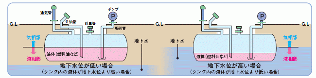 n^ÑoLeNgɂuCvutv̓_iCj